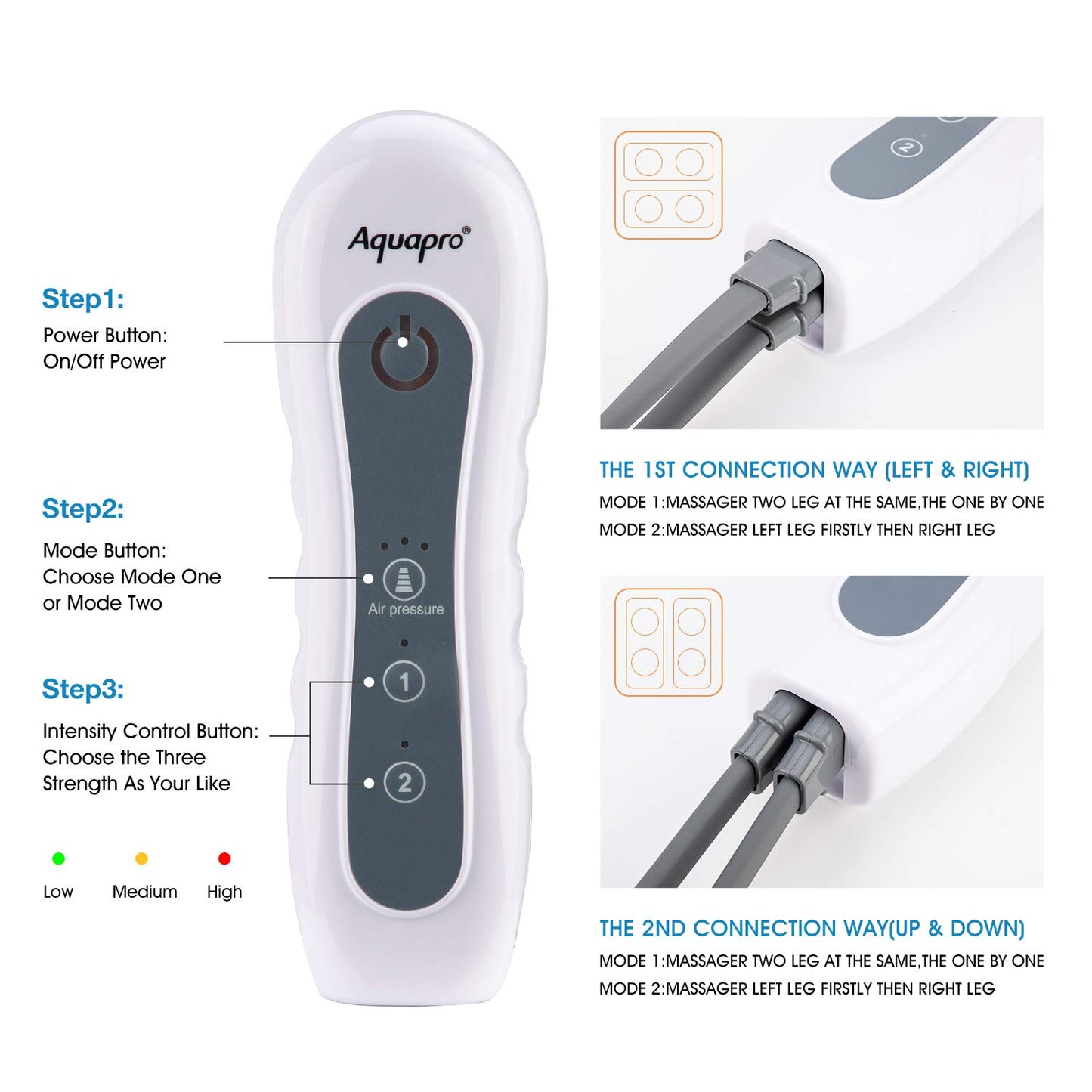 Leg massager compression, Rechargable Air Slabway Foot Massager machine for Circulation and Restless Legs Syndrome Relief, Best Mothers Day Gifts from Daughter