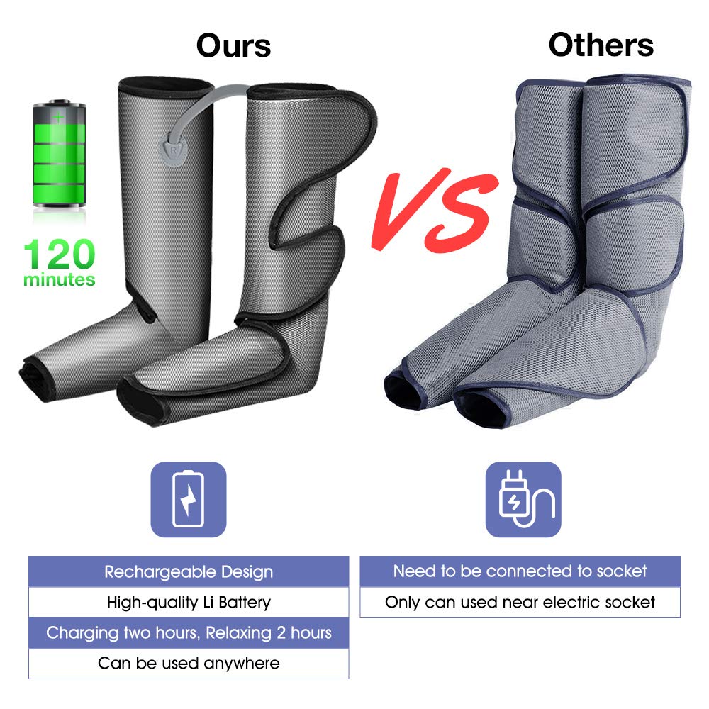 Leg massager compression, Rechargable Air Slabway Foot Massager machine for Circulation and Restless Legs Syndrome Relief, Best Mothers Day Gifts from Daughter